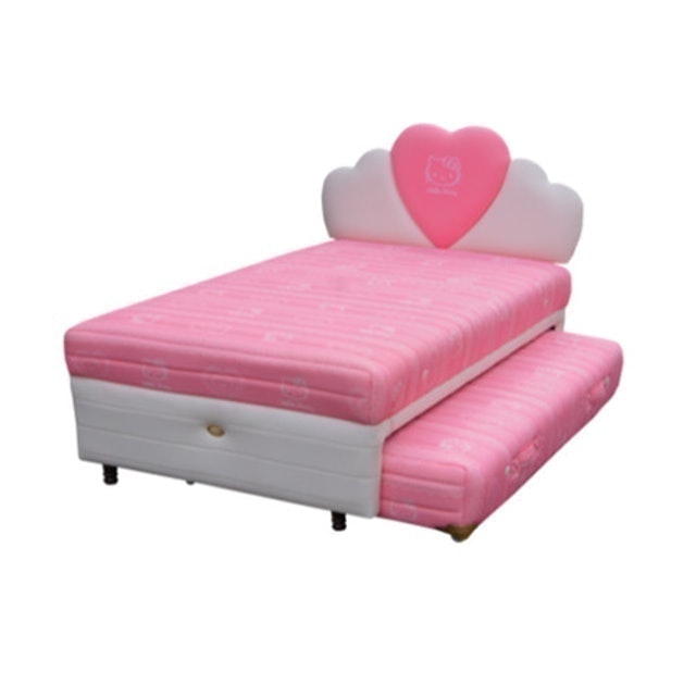 Cahaya Buana Furindotama Bigland Twin Hello Kitty Classic 1